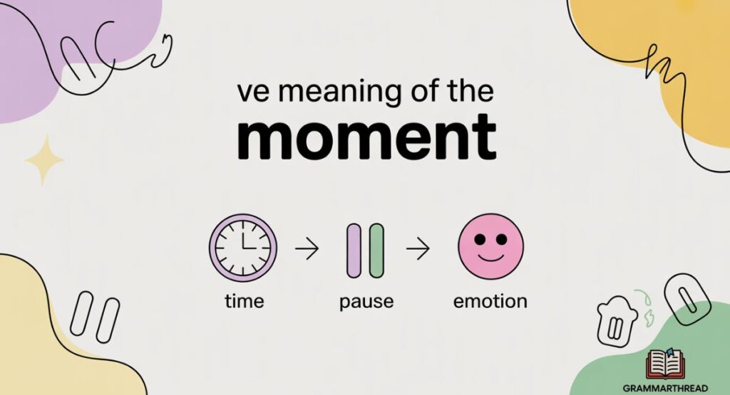 What Does “Moment” Mean?